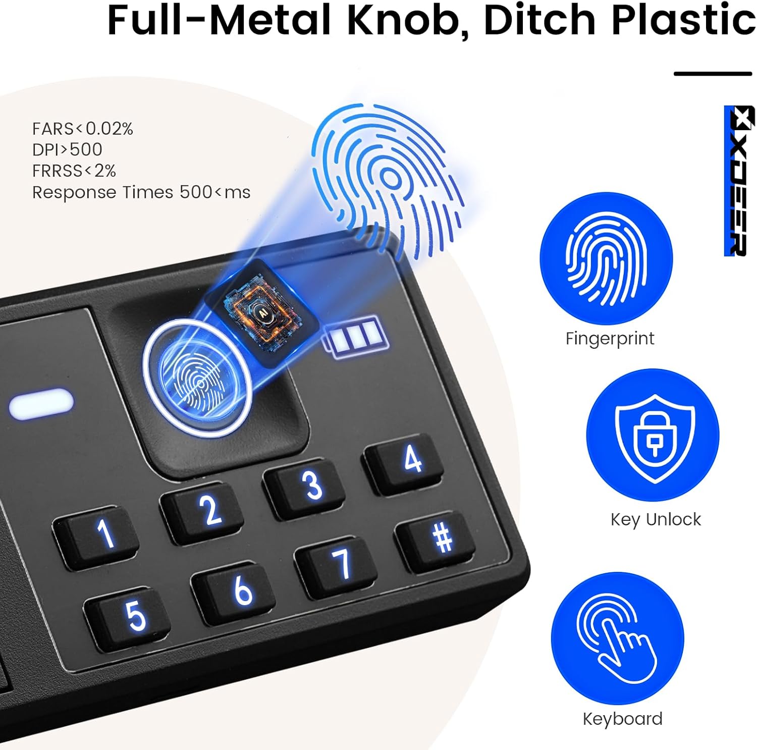 Biometric Safe with Fireproof Bag, Quick-Access Security Safe Box with Upgraded Personal, Steel Fingerprint Safe for