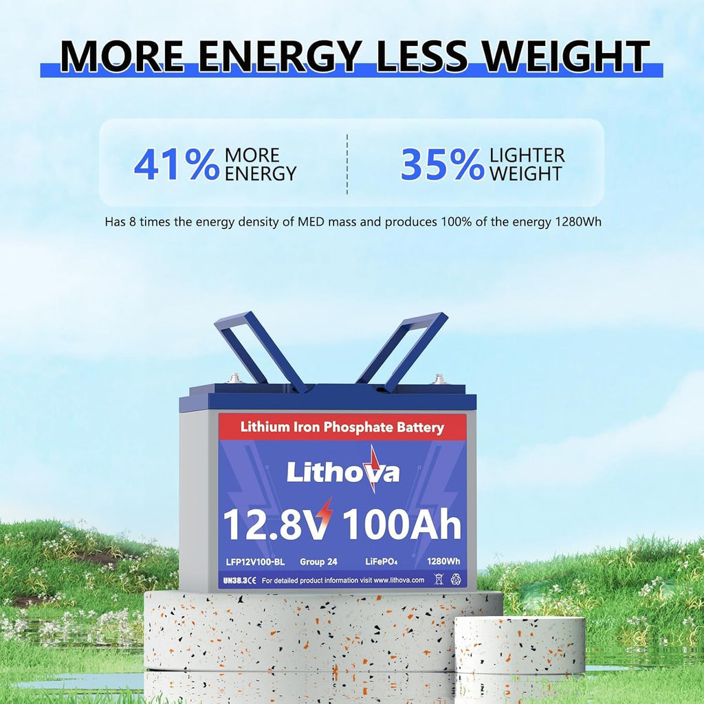12V 100Ah LiFePO4 Battery, Built in 100A BMS, Up to 15000 Deep Cycles, Rechargeable 1280Wh Lithium batteries BCI