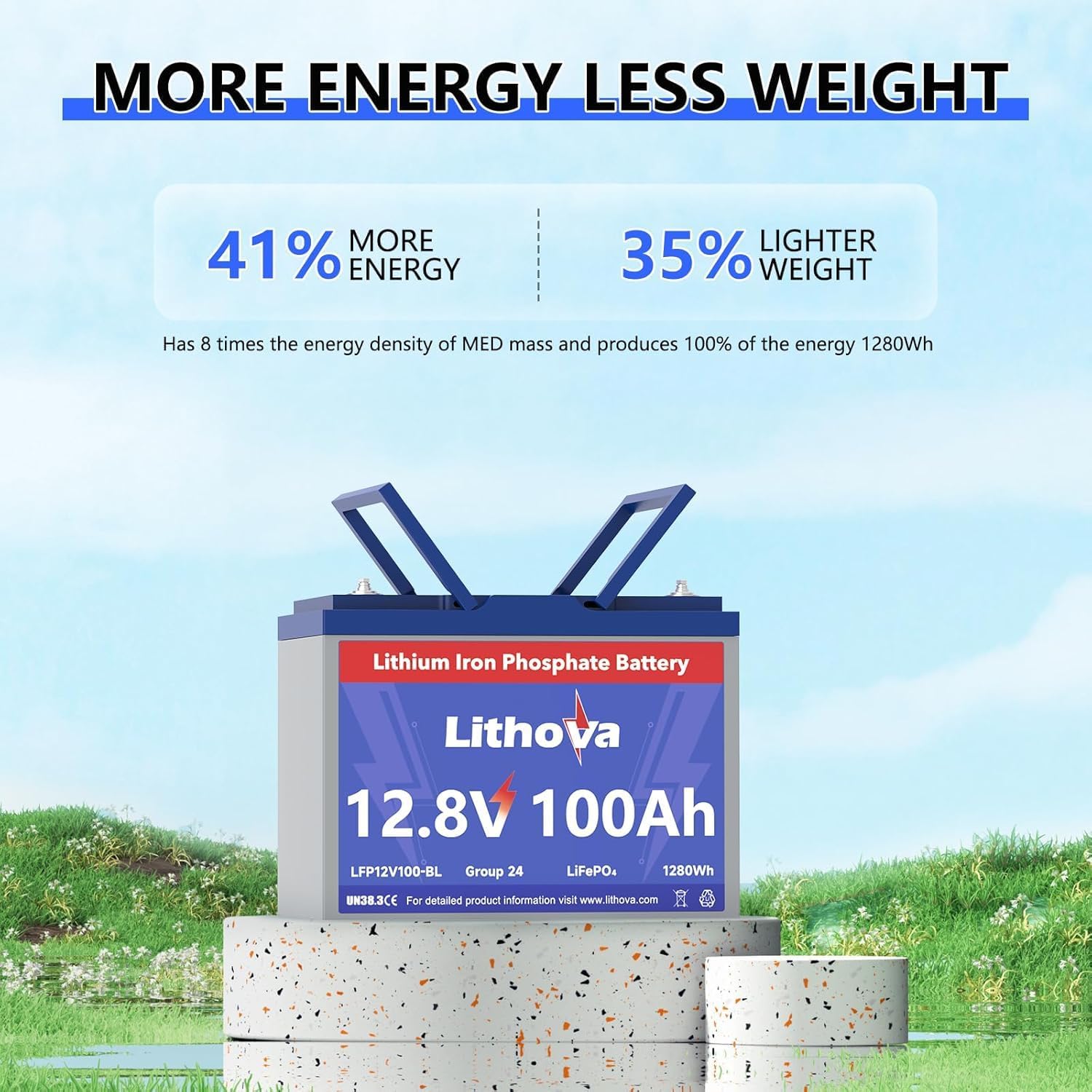 12V 100Ah LiFePO4 Battery, Built in 100A BMS, Up to 15000 Deep Cycles, Rechargeable 1280Wh Lithium batteries BCI