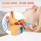 Ear Plugs, 500 Pairs Ear Plugs for Sleeping