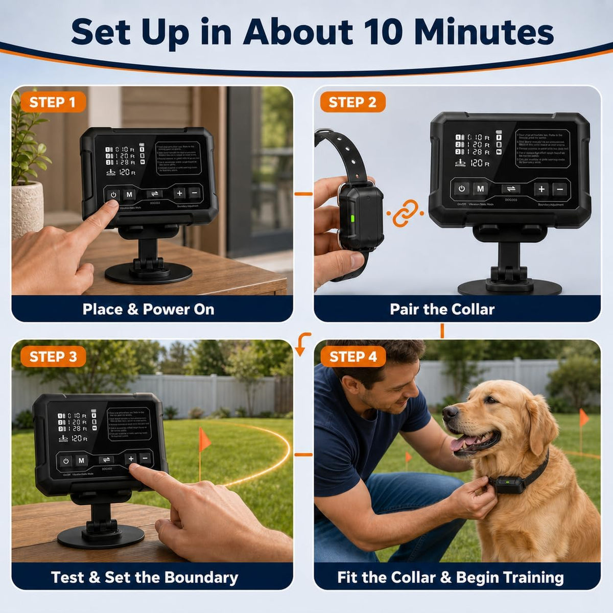 Radar Wireless Dog Fence System with 2 Collar Up to 1-Acre