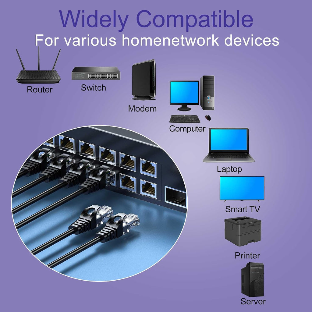 Cat 6 Ethernet Cable 50FT Outdoor&Indoor, Cat6 Ethernet Patch Cable 10Gbps, High-Speed UTP Cat6 Network Cable Pure