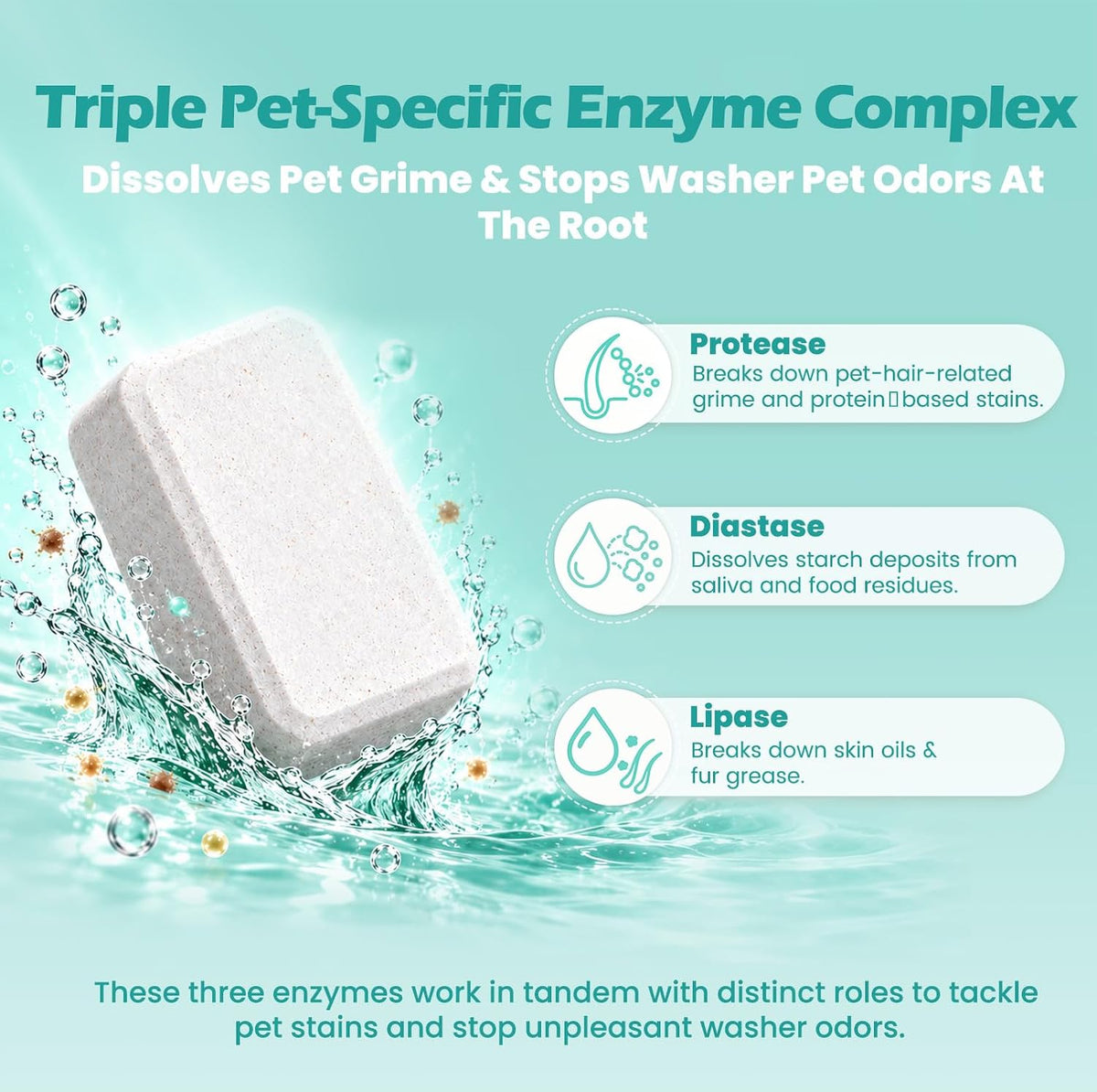 Washing Machine Cleaner Tablets Pro for Pet Owners, Enzymatic Deep Cleaning