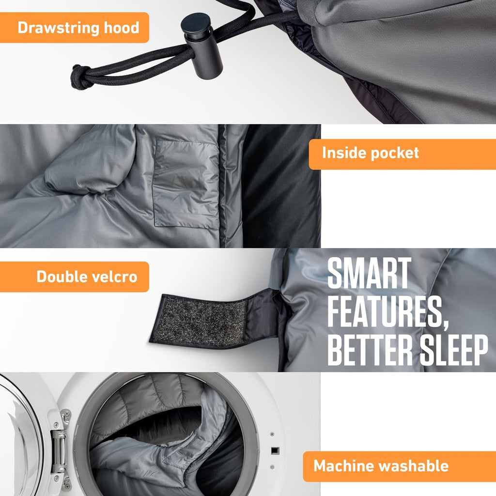 Backpacking Sleeping Bag for Camping - Single, XXL & Double | Water-resistant, breathable polyester. Compresses into