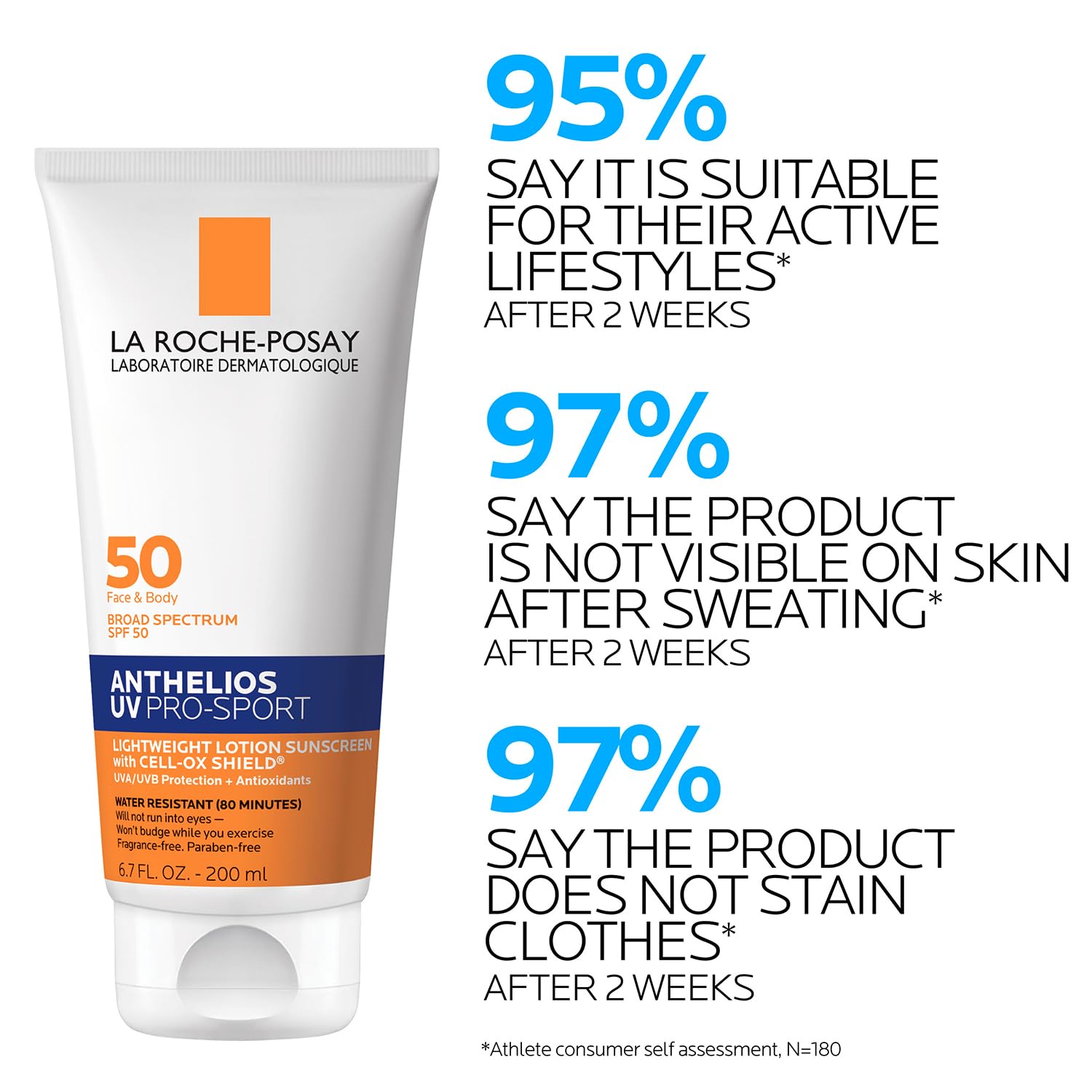 La Roche-Posay Anthelios UV Pro-Sport Sunscreen for Face & Body, Water & Sweat Resistant, Invisible Broad Spectrum