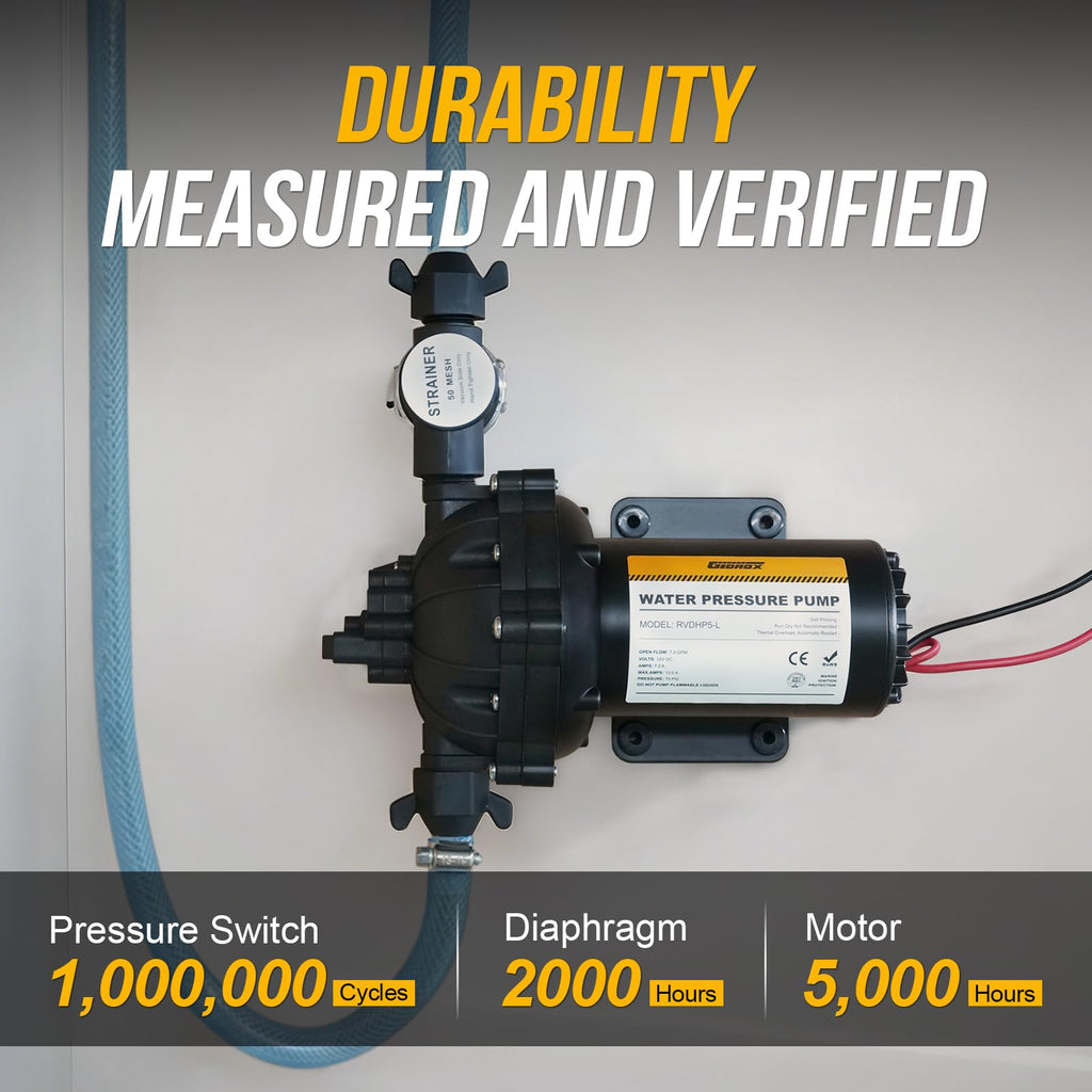 Gidrox 12V RV Water Pump, 7.0 GPM 70 PSI Diaphragm Pump, 12Volt Quiet Fresh Water Pump with Pressure Switch, Self Priming Pressure Pumps for RV Camper Boat Marine Food Truck