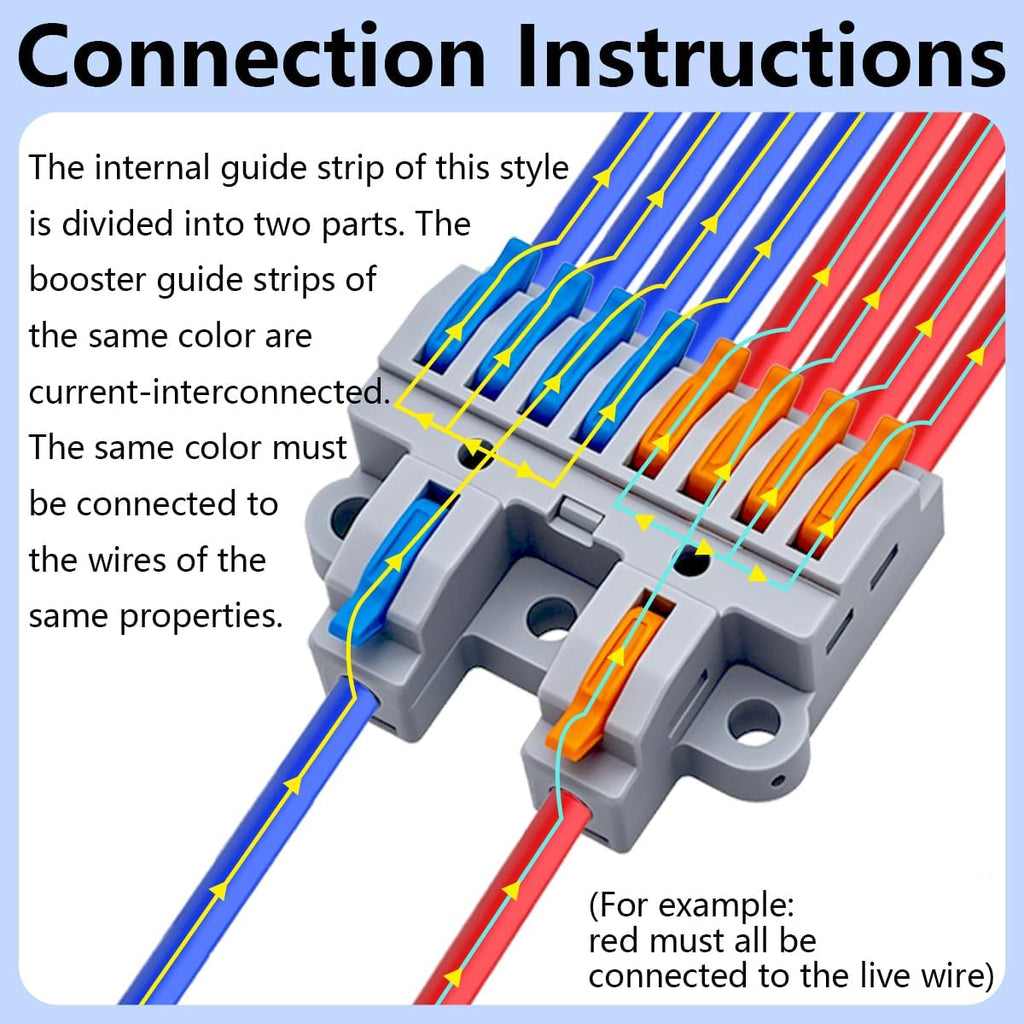 CESFONJER 2-in-8-out Compact Terminal Blocks (6 Sets), Lever Wire Splicing Connectors, 2 Input 8 Output, DIN Rail & Screw Fix, 28-12AWG, Includes Mounts & Screws