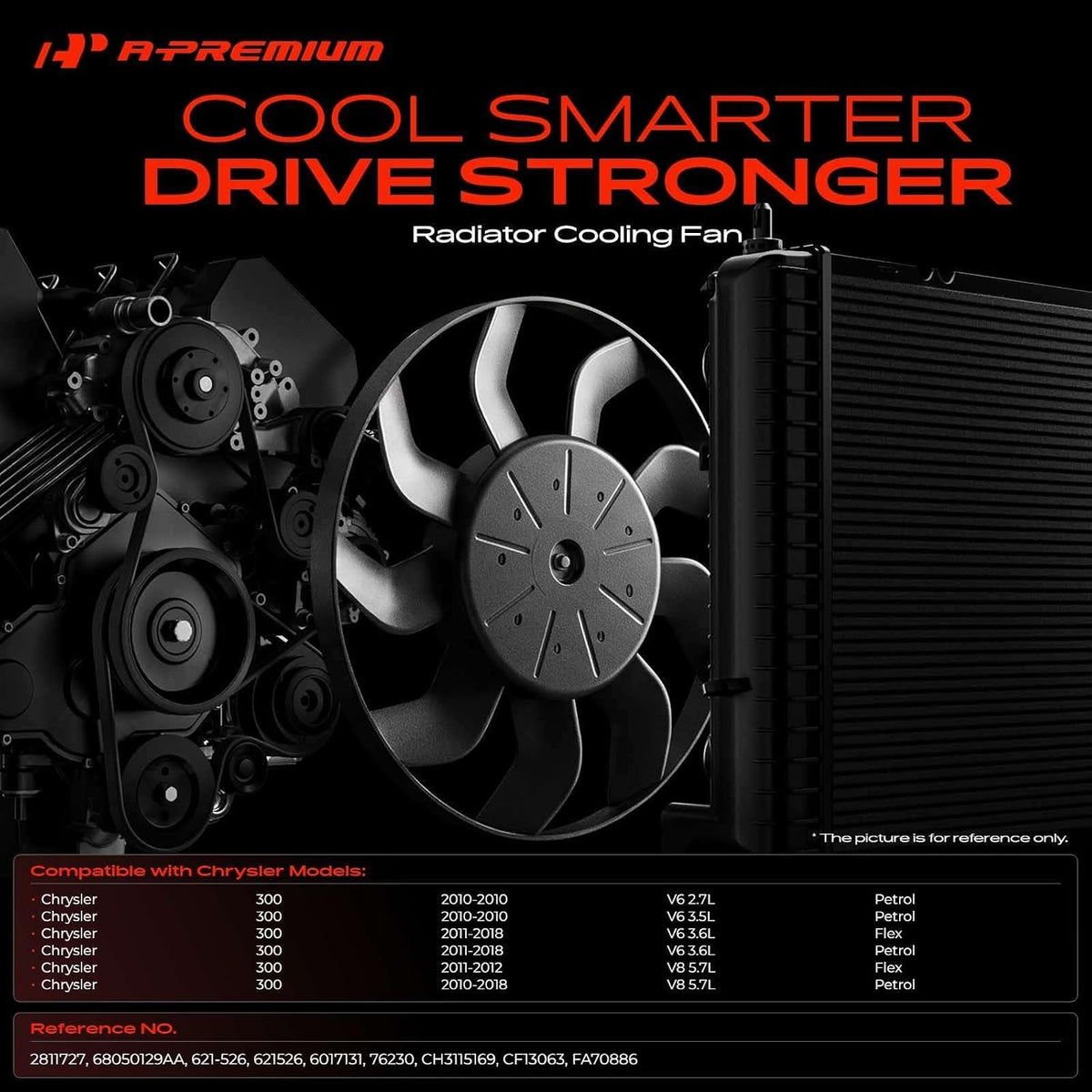 A-Premium Engine Radiator Cooling Fan Assembly