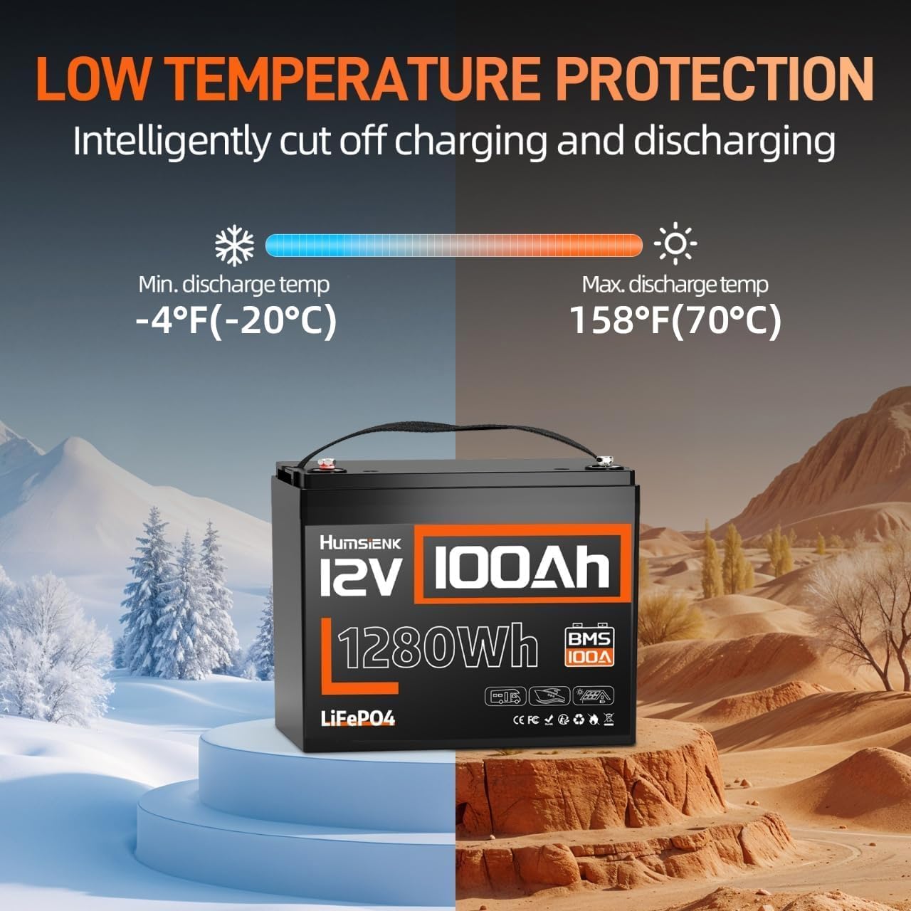 12V 100Ah LiFePO4 Lithium Battery, 1280Wh Energy Built-in 100A BMS | Group 24, IP67, 15000+ Cycles, for RV Solar