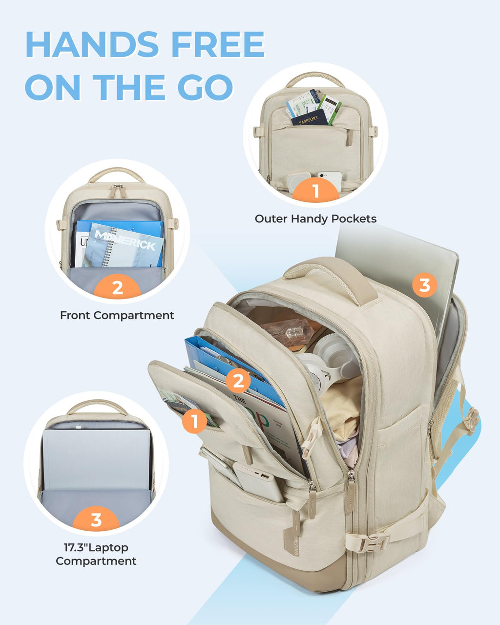 37L Expandable Travel Backpack Compression Carry On Daypack