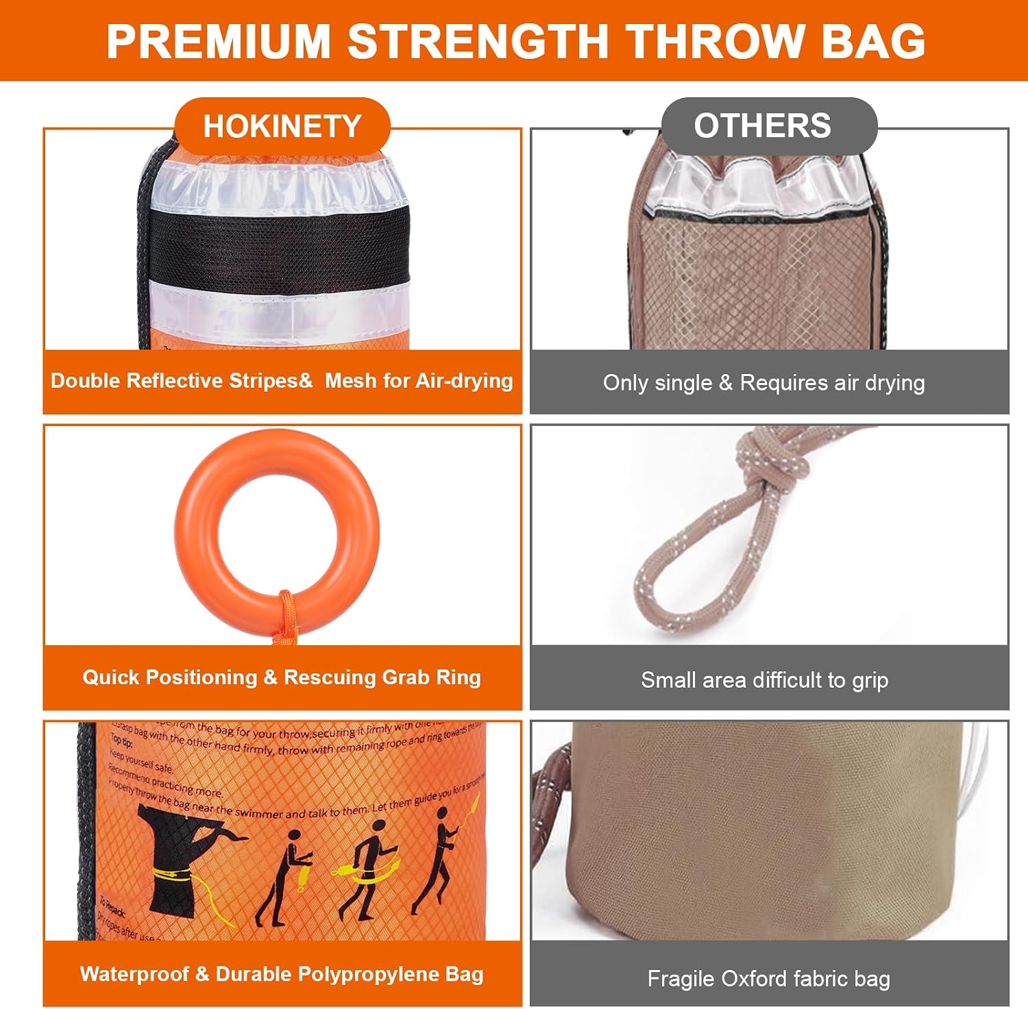 Water Rescue Throw Bag - 3/10 Inch Rope with 50FT /70FT/100FT Length Up to 1900lbs Tensile Strength Throwable