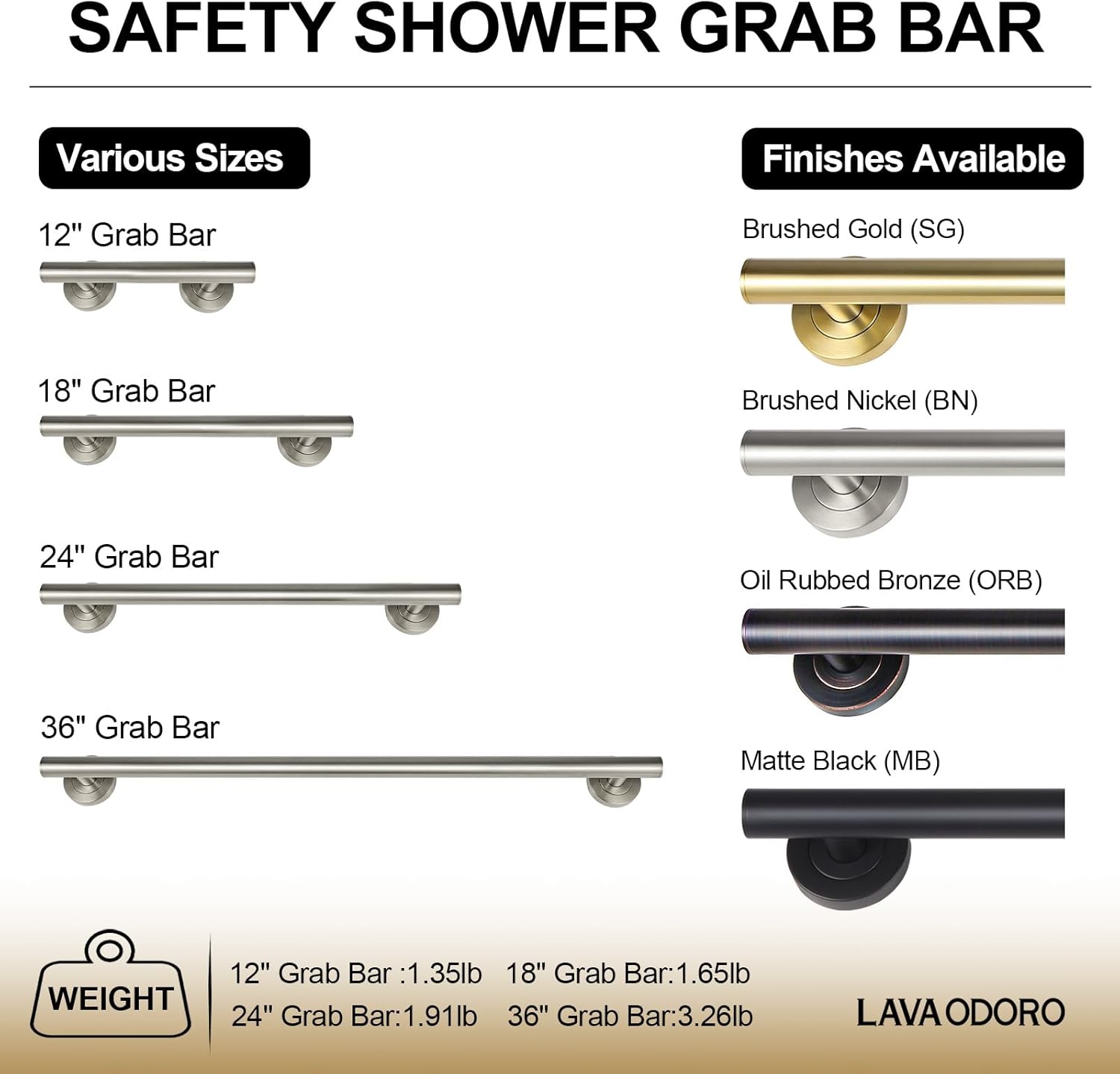 Shower Grab Bar, Modern Set Stainless Steel Handicap Grab Bar for Bathtubs and Showers, Shower Safety Bar for Seniors