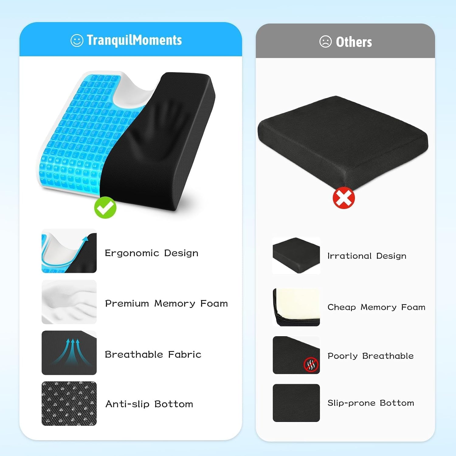Seat Cushion, Gel Wheelchair Seat Cushion, Black