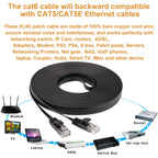 Ethernet Cable 50 ft, Cat 6 LAN Cable Ethernet Cord, Slim Long Flat Computer Internet Patch Cord Wire with Clips &