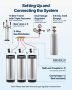 Beer Kegerator, Triple Tap Home Draft Beer Dispenser for Ball Lock