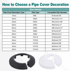 Escutcheon Plate 90mm Fit 3.5" OD Split Pipe Flange 2Pcs