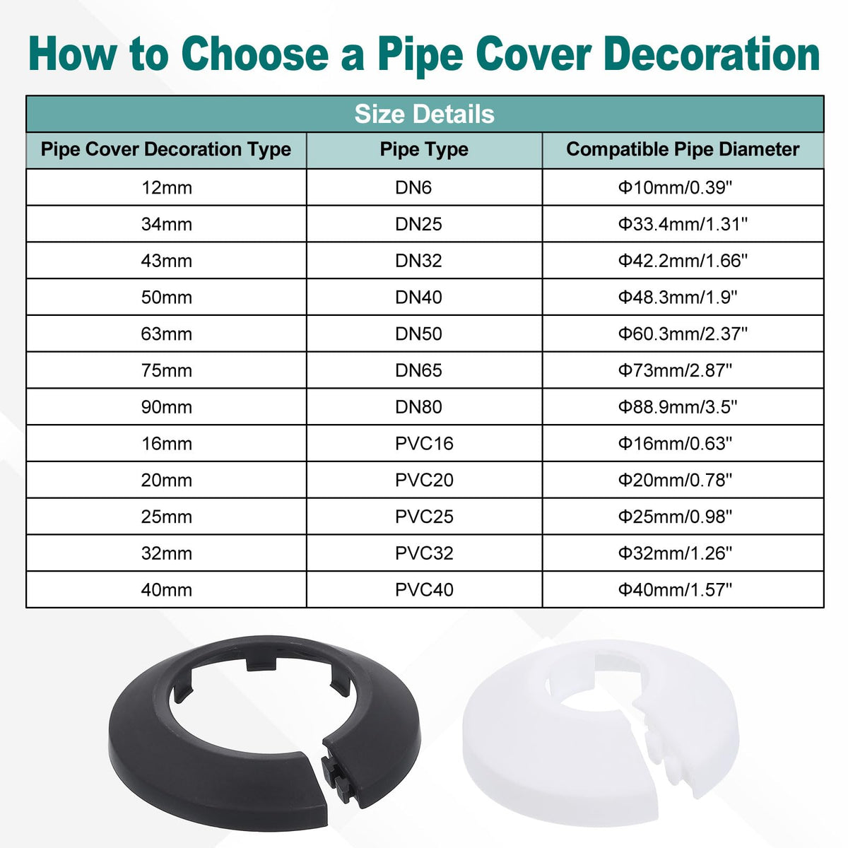Escutcheon Plate 90mm Fit 3.5" OD Split Pipe Flange 2Pcs