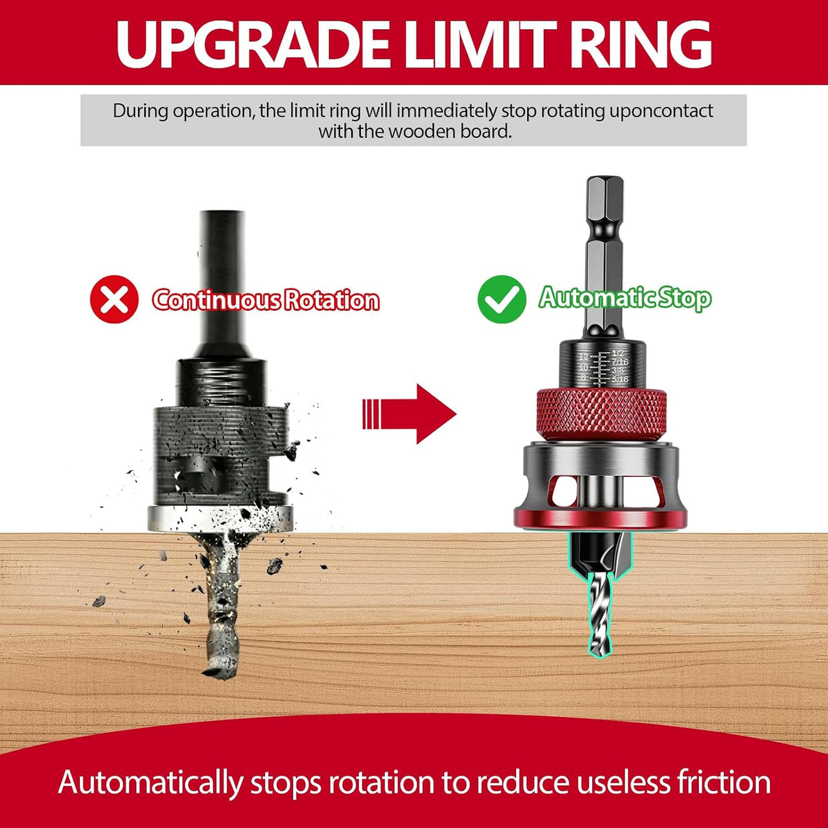 Countersink Drill Bit Set with Adjustable Depth Stop, 5PCS TCT Cutters