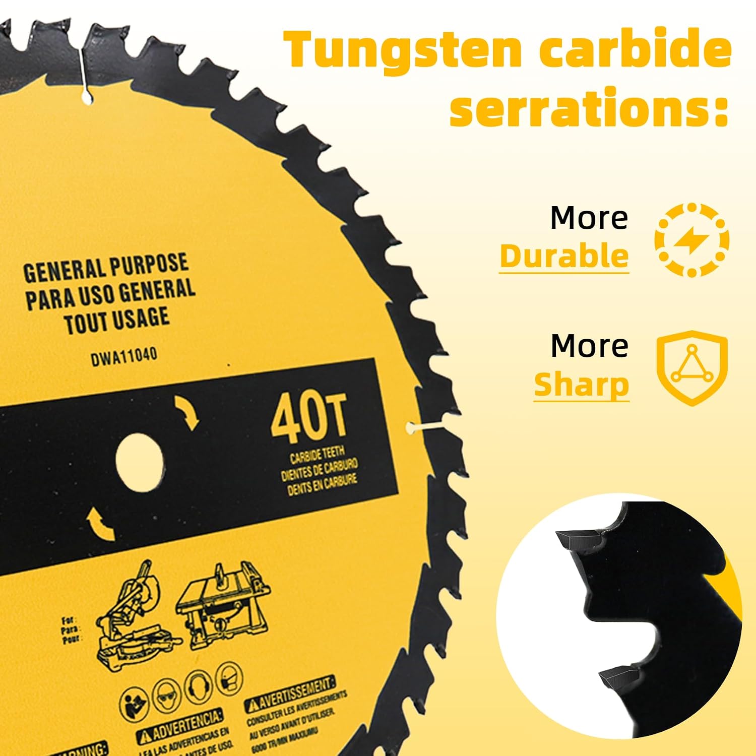 2-Pack 10in 40T/60T Table Saw Blades Compatible with Dewalt | 10in Table/Miter Saw Blade, Replace for
