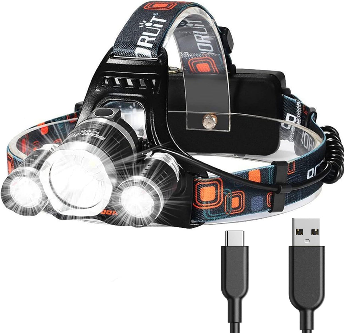 Headlamp Rechargeable Super Bright 20000 Lumens,USB-C Head Lamp Flashlight,Ultra Bright Head lamp,Waterproof