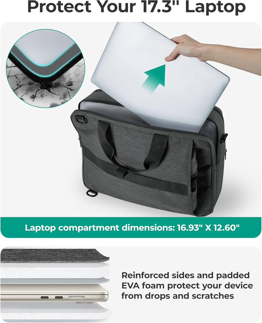 3 In 1 Laptop Bag for Men, Computer Briefcase 17.3 Inch Laptop Water-Repellent Shoulder Bag, Computer Bag Business