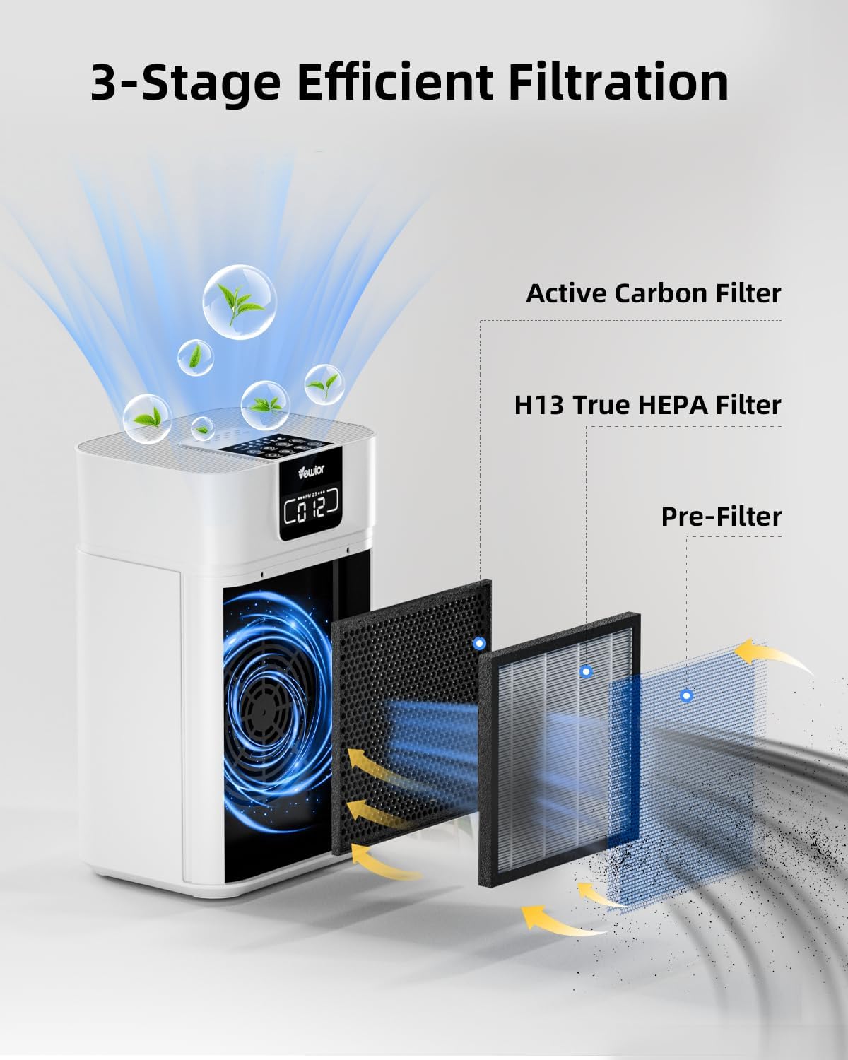 Air Purifier for Home Large Room Bedroom up to 1800 Ft² | Air Cleaner with PM2.5 Monitor, Air Quality Light