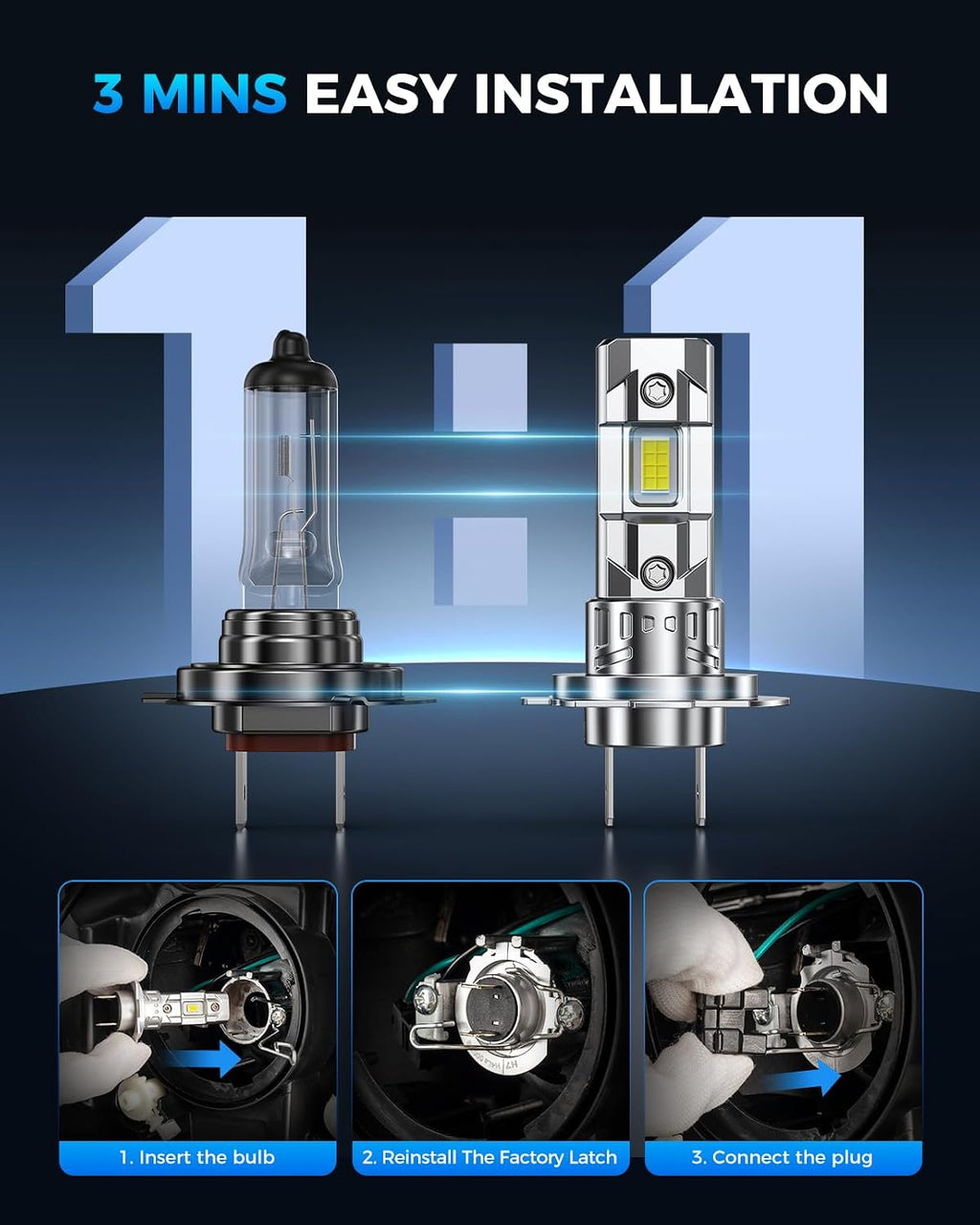 H7 Led Bulb - High-Performance Fog Light - 2 Bulbs | 1:1 Mini Size, 6500K Cool White, Plug and Play, IP68 Waterproof