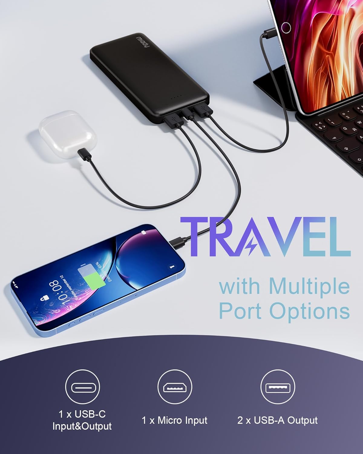 2-Pack Portable Charger, Slim 10000mAh Power Bank Travel Battery Pack 3 Outputs 2 Inputs Compatible with iPhone