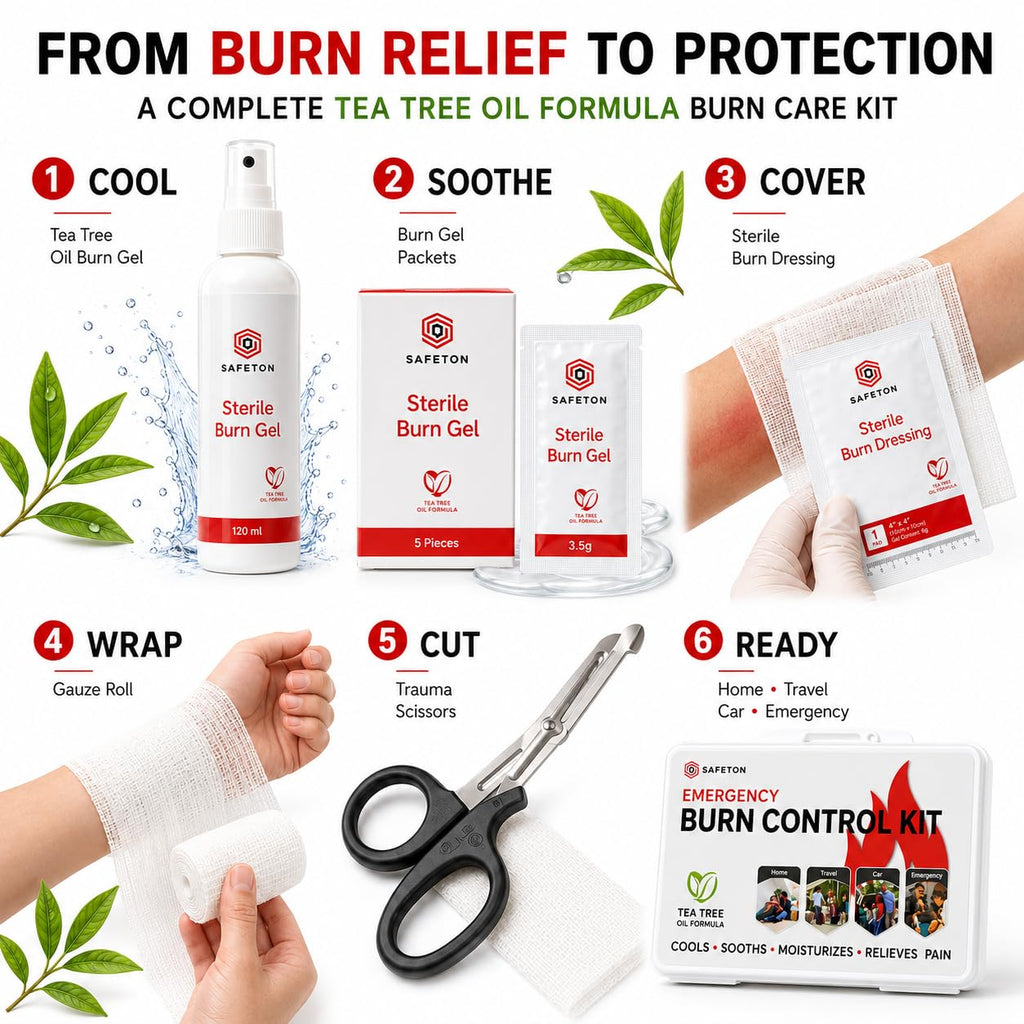 Emergency Burn Control Kit - Burn First Aid Kit - Tea Tree Oil