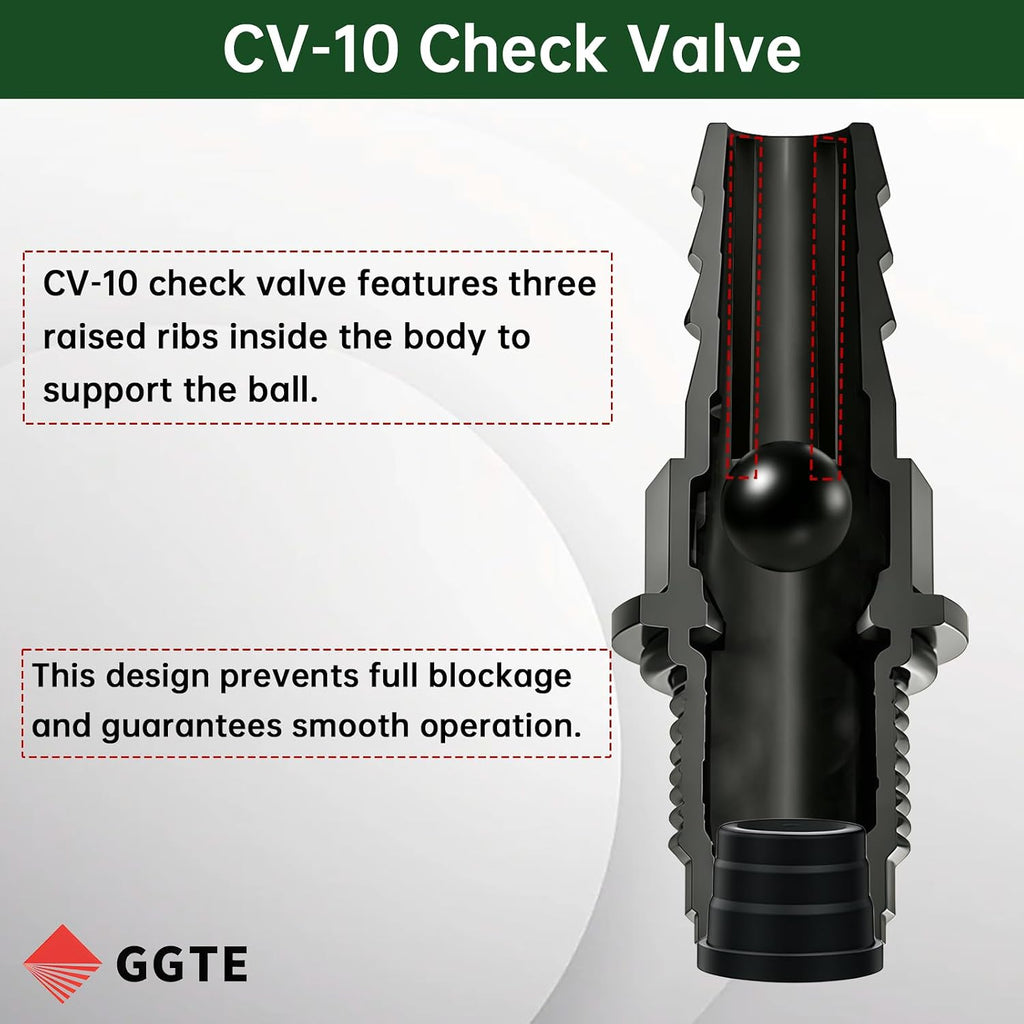 599065 Replacement Check Valve for Little Giant CV-10 2 Pack