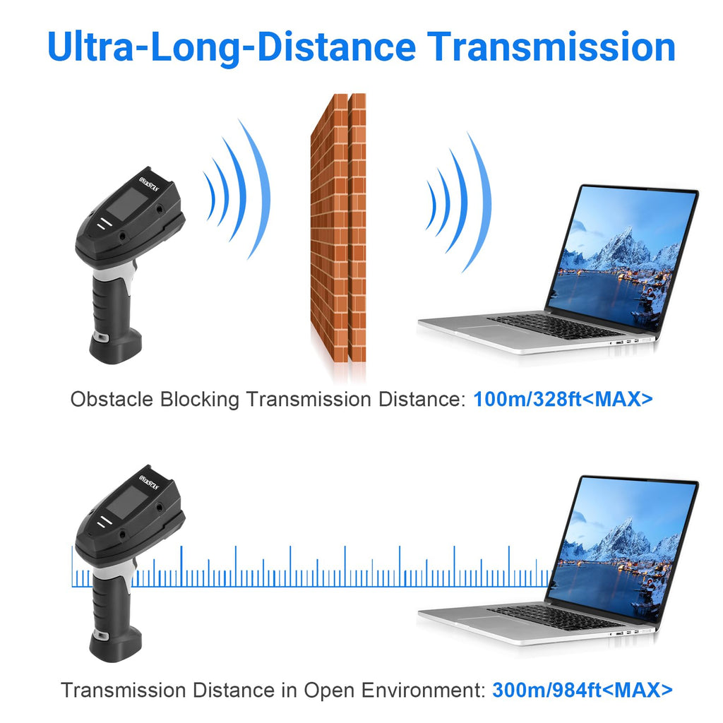 Barcode Scanner Wireless, 1D Laser Bar Code Scanners with Stand 2.4G Wireless & USB Wired Connection Plug and Play 2
