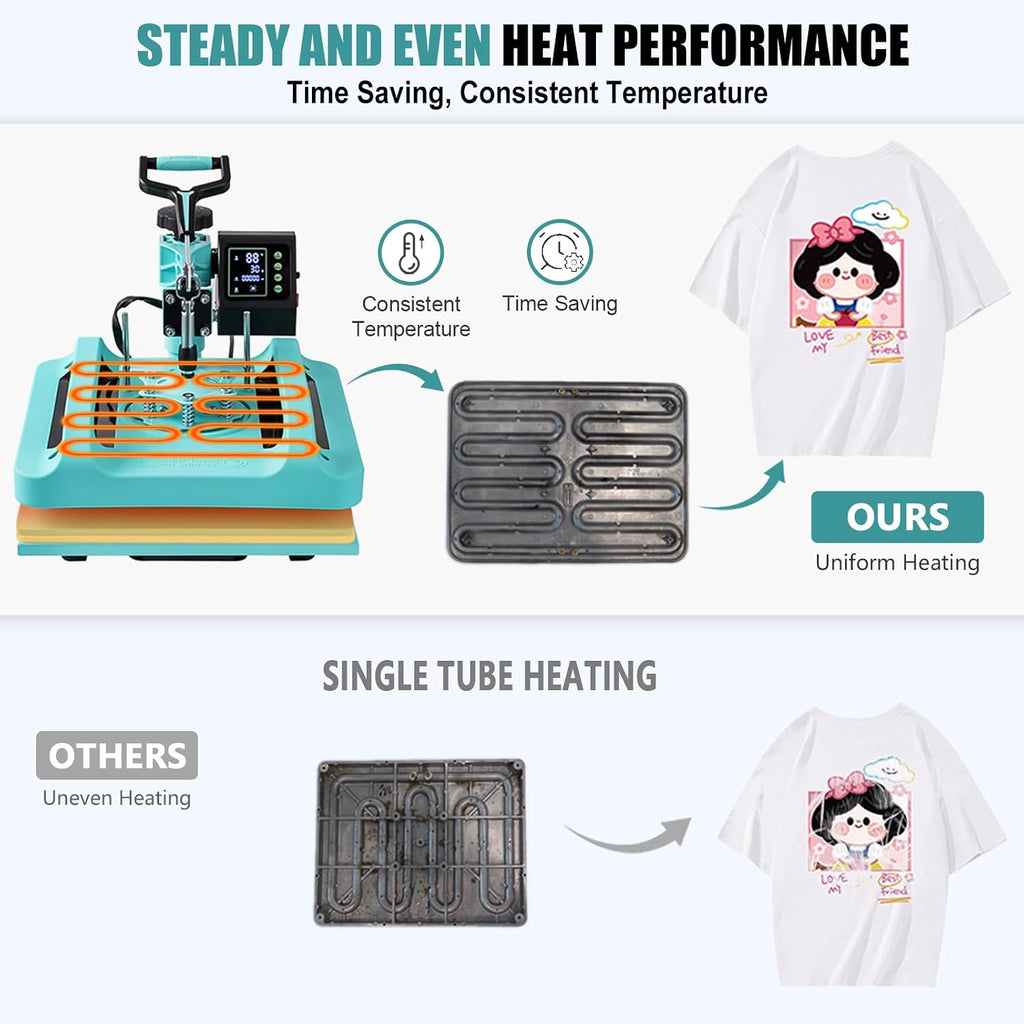 Heat Press 15x15 Inch, 8 in 1 Heat Press Machine with 30 OZ Tumbler Attachment, Professional Sublimation Machine for