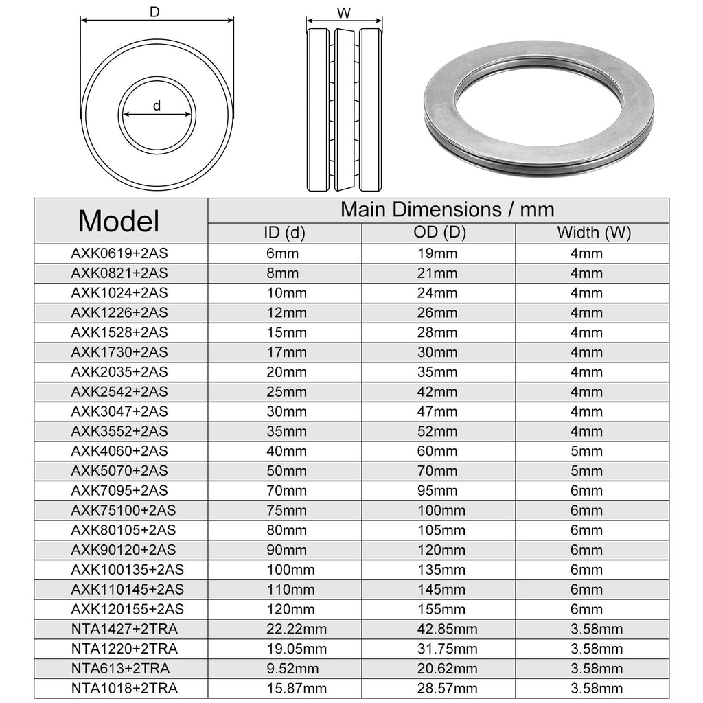 uxcell AXK5070 Thrust Needle Roller Bearings with Washers 50mm Bore 70mm OD 3mm Width 10pcs