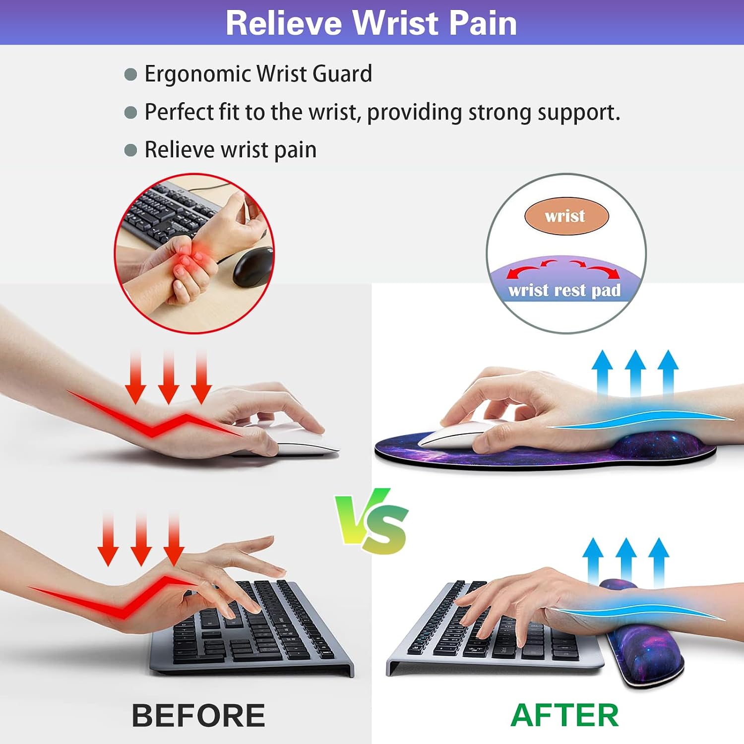 Desk Pad Galaxy, Mouse Pad with Wrist Rest, 3-in-1 Wrist Support Mousepad | Gaming Mat Pad with Anti-Skid