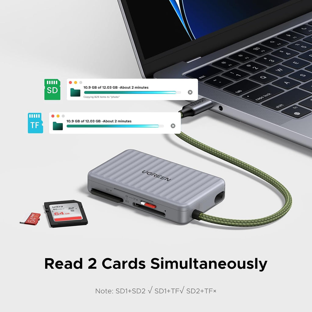 USB C SD Card Reader with SD Card Holder, | Memory Card Reader adapter with 4 Card Storage Case Holder for SD/ Micro