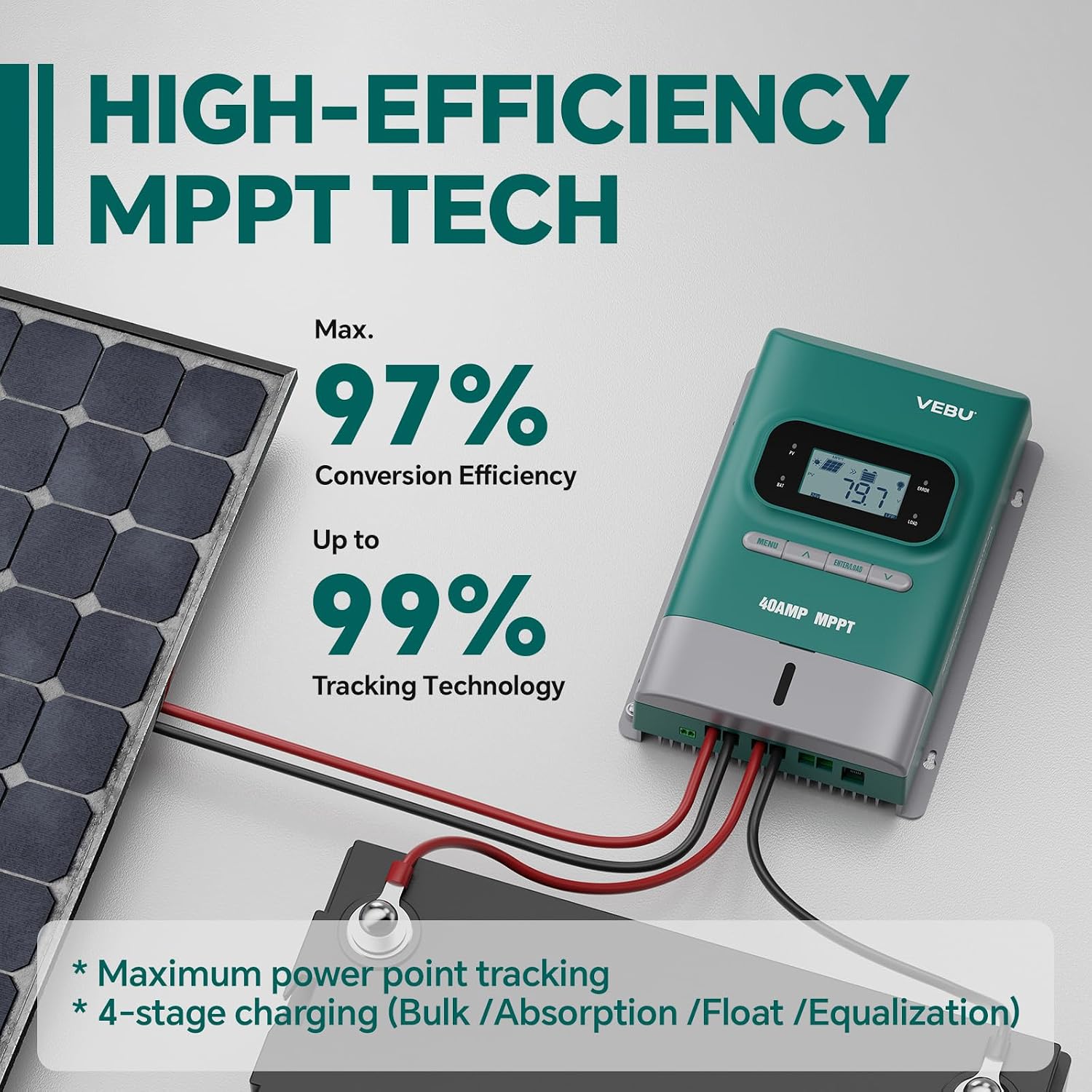 MPPT Solar Charge Controller- Charge Controllers for Solar Panels - 100V, 40 amp, 12/24-Volt