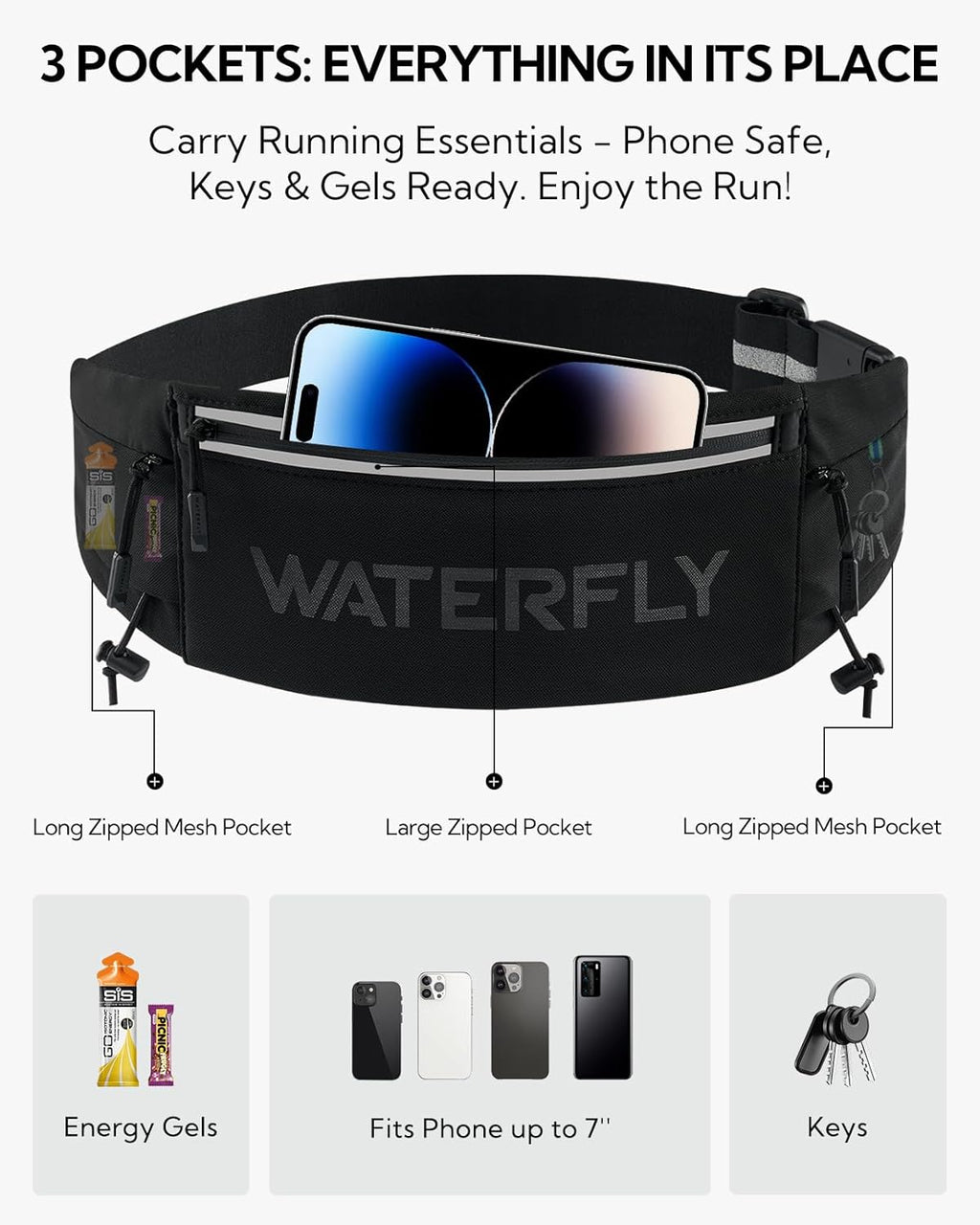 Running Belt Fanny Pack, Runner Race Belt with Bib Clip Black | Breathable, 3 Pocket Waist Bag for Men Women, Phone