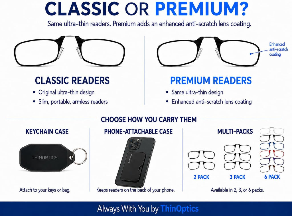 by ThinOptics Classic Armless Readers Multi-Pack - Ultra-Thin Reading Glasses