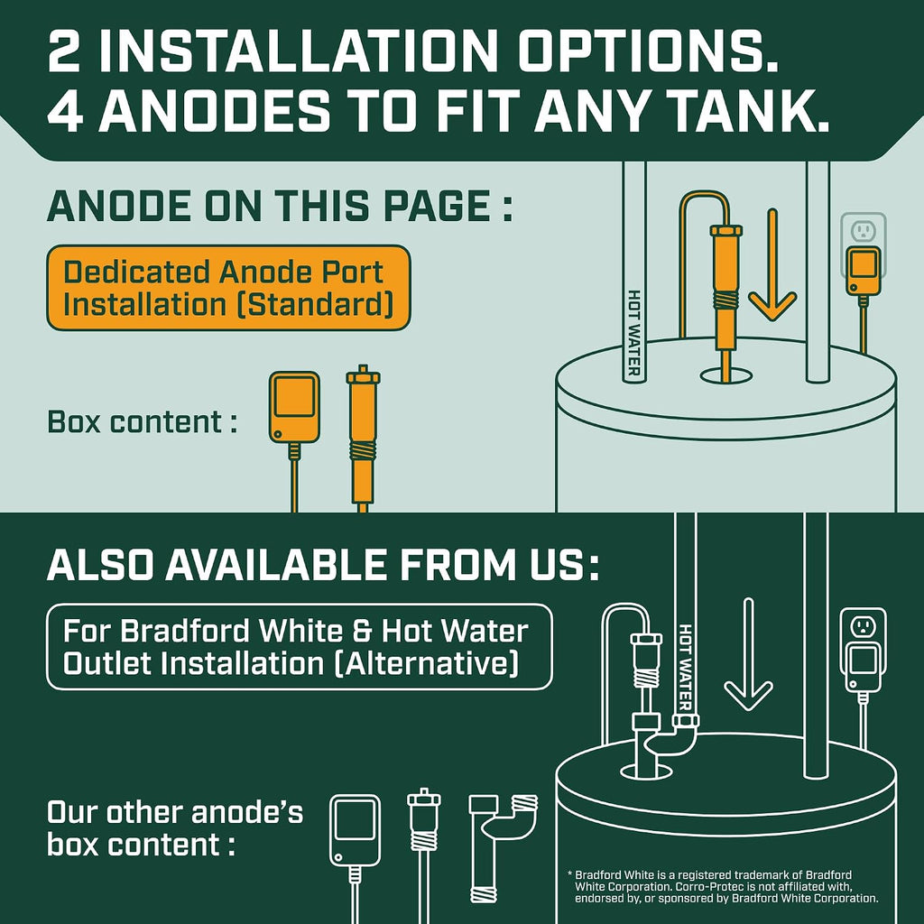 Corro-Protec Powered Anode Rod for Water Heater