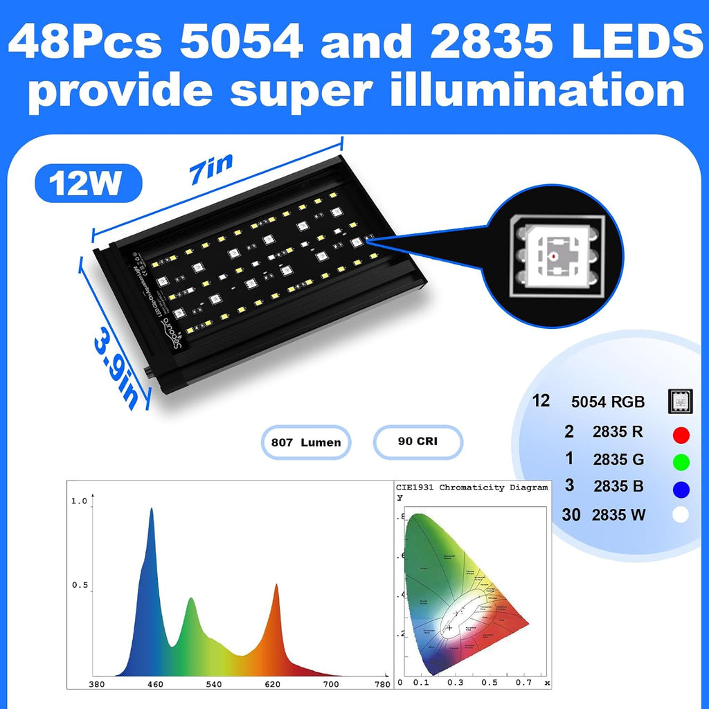 Clip On Aquarium Light for Plants-24/7 Fish Tank Light, 7-12 Inch | Led Aquarium Plant Light with Timer, Full