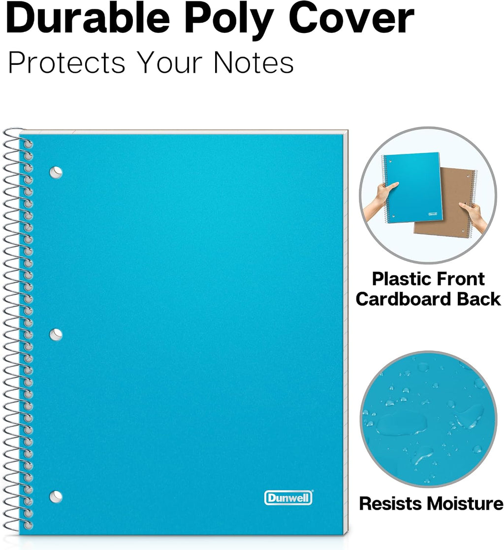 1 Subject Spiral Notebook, Blue Plastic Cover, 100 Sheets (200 Pages) 8x10.5 Paper, Wide Ruled Composition Notebooks