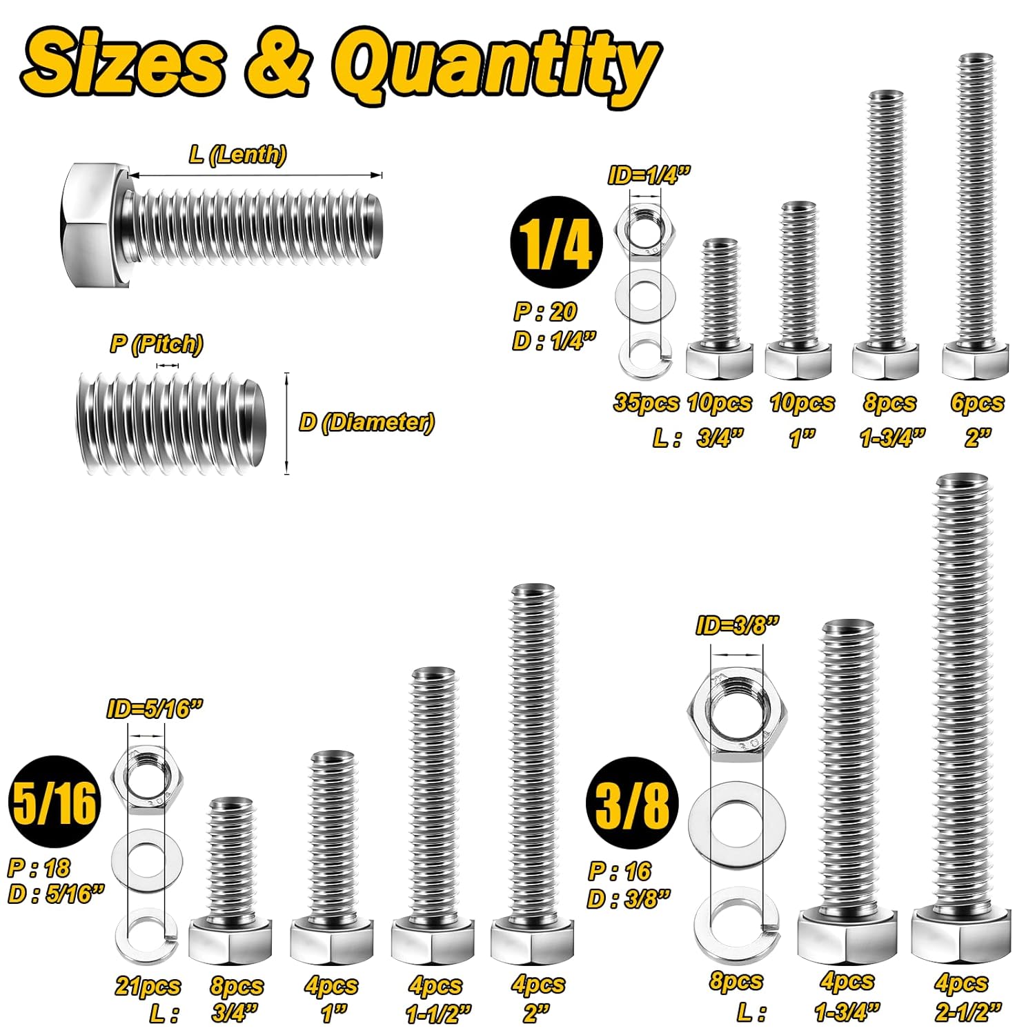 254Pcs Nuts and Bolts, 1/4 20 5/16 18 3/8 16 Bolt, Heavy Duty 304 Stainless Steel Bolts and Nuts Kit with Flat Spring