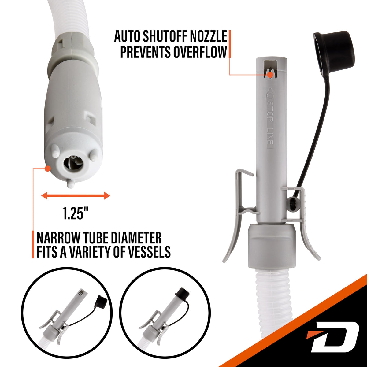 DeWay Fuel Transfer Pump, Auto-Stop & Beep Nozzle, 3.8 GPM, 51in Hose