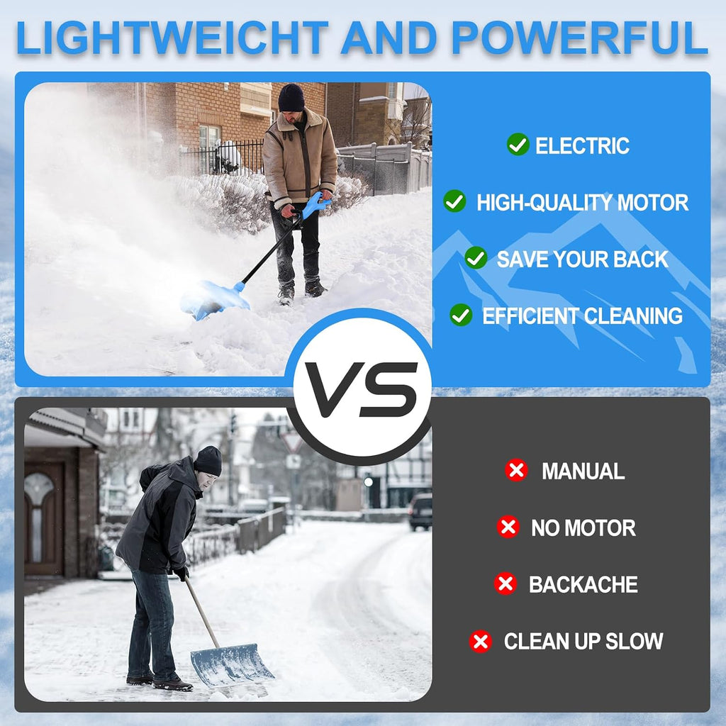 Snow Shovel for Makita 18V Battery, 1200W Brushless Electric Snow Blower, 10" Wide & 6" Deep Clearing, Adjustable