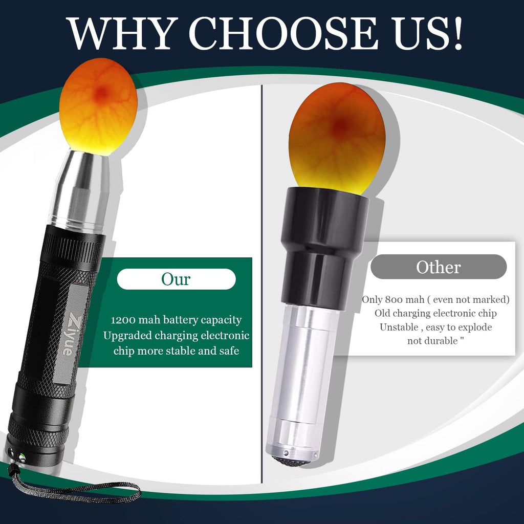 Egg Candler Light Rechargeable USB Eggs Candling Tester