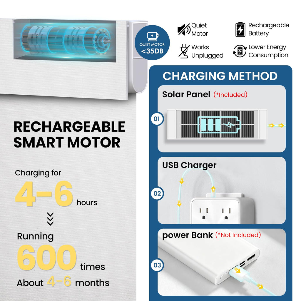 No Drill Motorized Blinds with Remote, Automatic Roller Shades