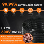 35FT 6/3 NM-B Wire with Ground 6/3 Electrical Wire 6/3 W/G Cable NMB Wire