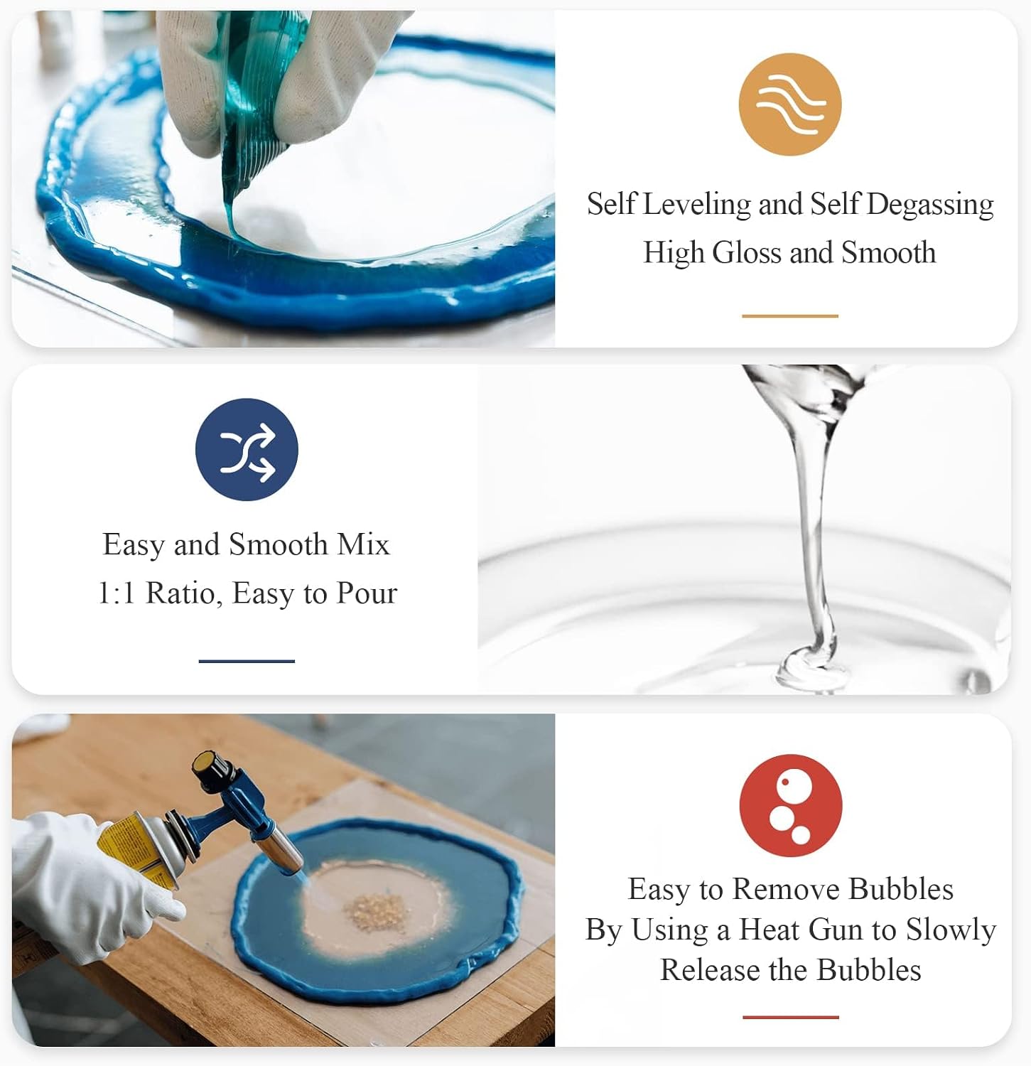 Epoxy Resin, 32OZ Epoxy Resin Crystal Clear, Not-Yellowing No-Bubble, Self Leveling Easy Pour/Mix 1:1 Casting Kit &