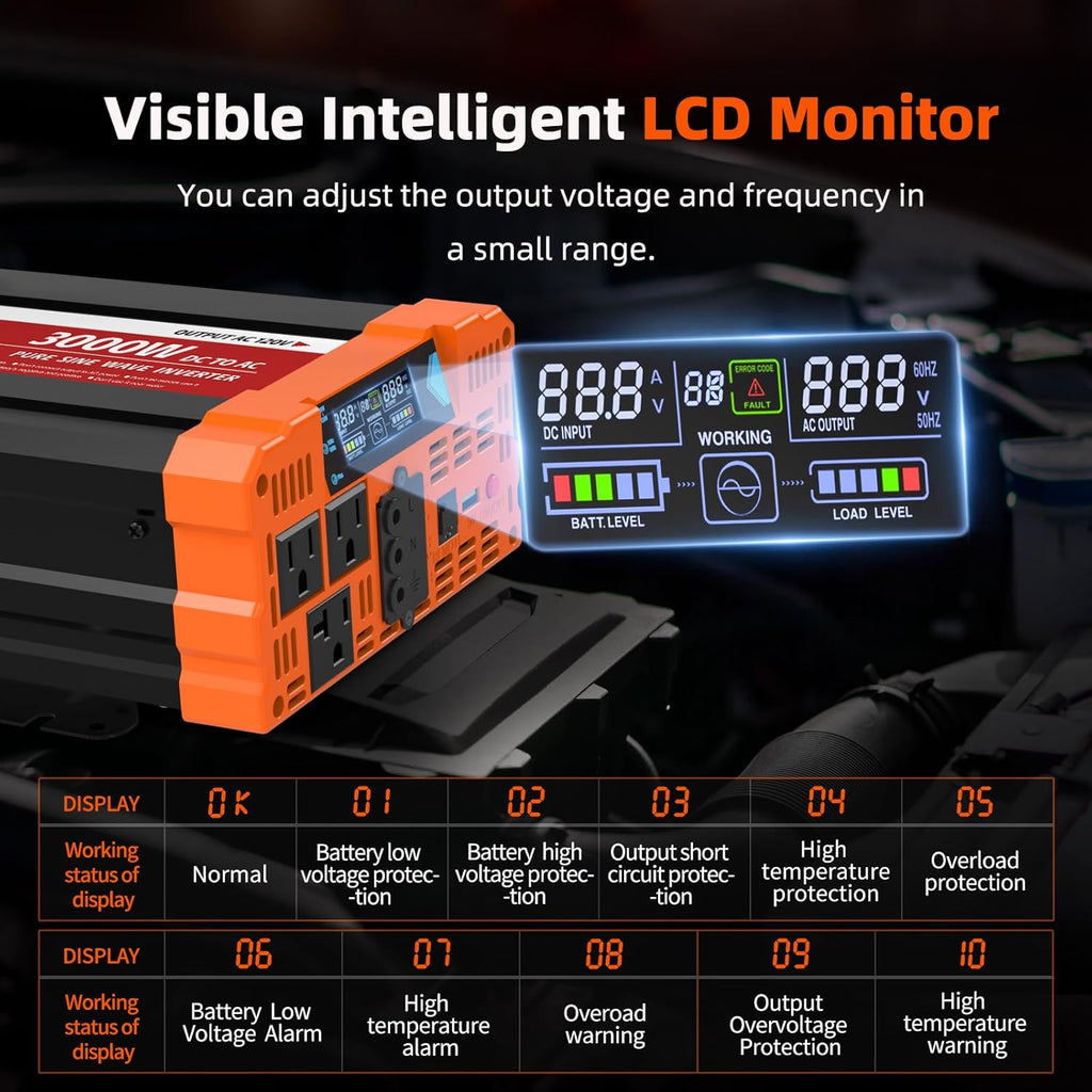 3000W 24V Inverter Pure Sine Wave Inverter 24V DC to 110V/120V AC | LCD Display, Dual AC, 20A Outlets, Hardwire Port