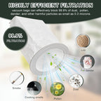 10 Pack Vacuum Cleaner Bags Replacement for Oreck XL Ironman Vacuums